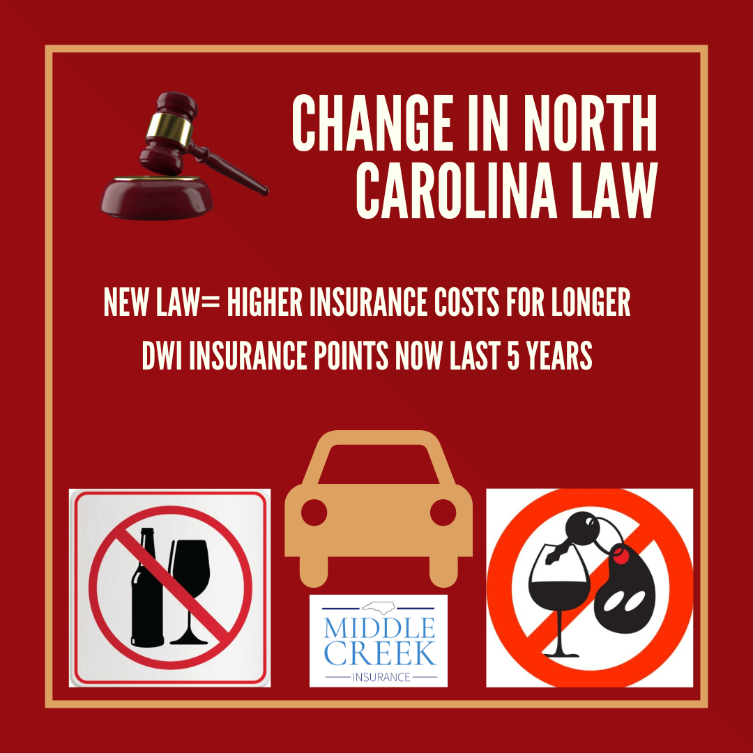 🛑 NC Law Change: DWI Insurance Points Now Last 5 Years
