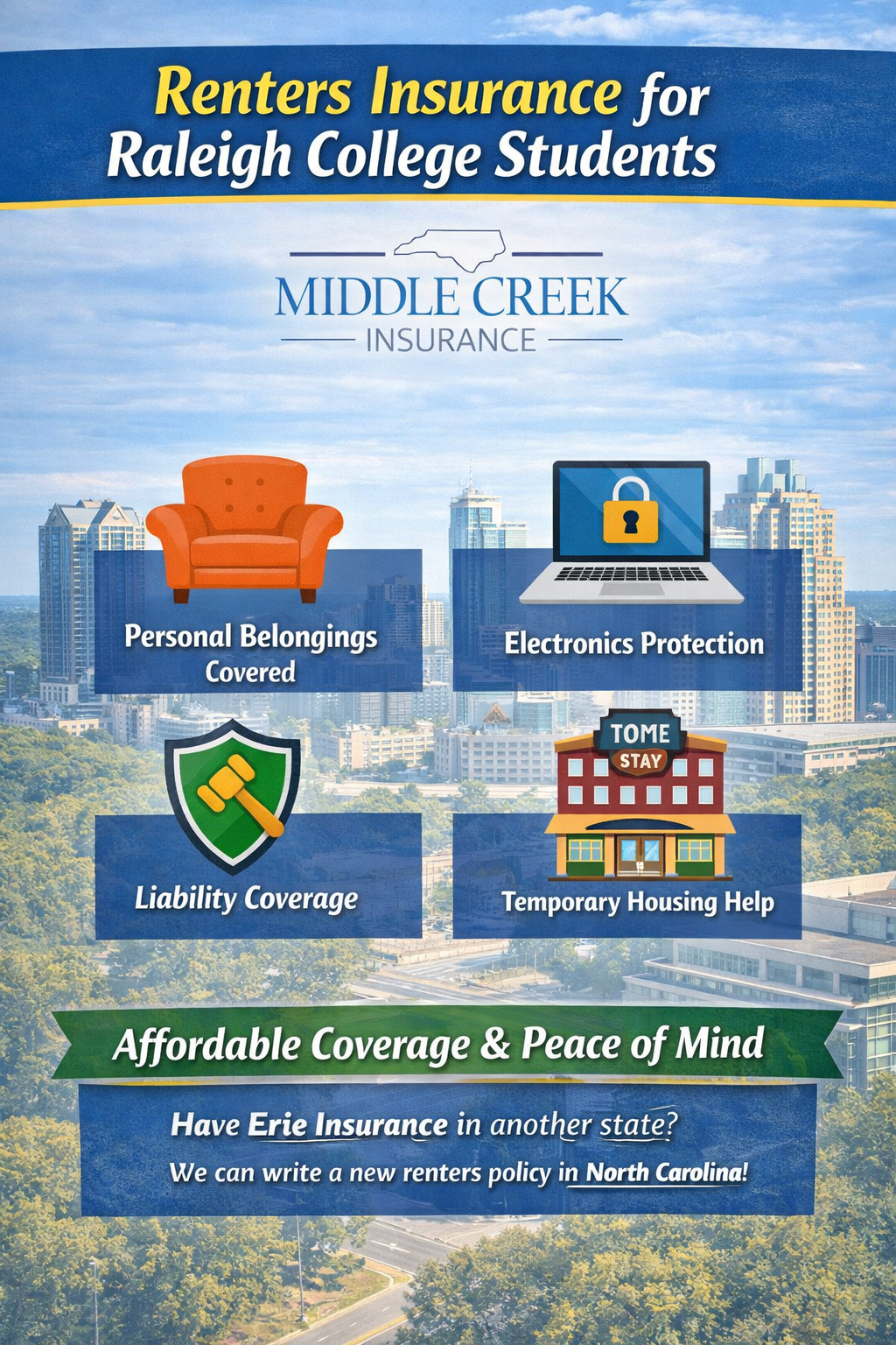 Off-Campus Living in Raleigh area? Don’t Forget Renters Insurance