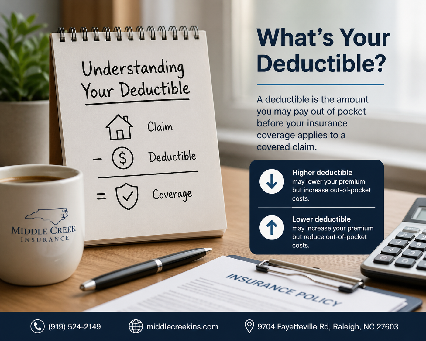 What Does Your Deductible Really Mean?