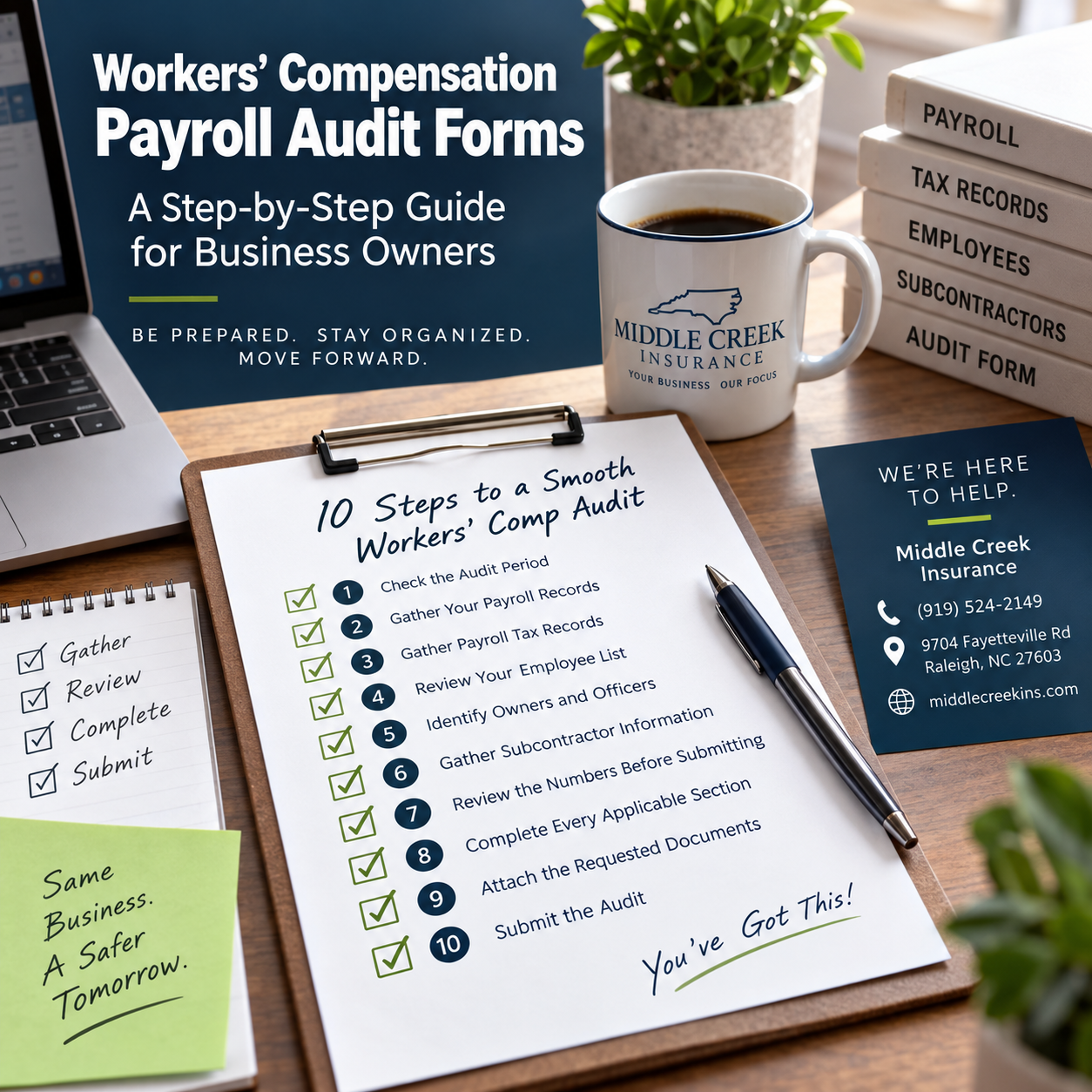 Workers’ Compensation Payroll Audit: Step-by-Step